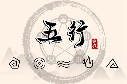 五行生克制化