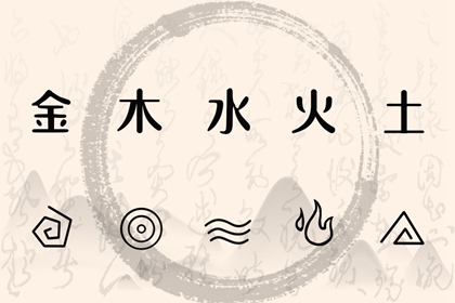 出生五行与平衡